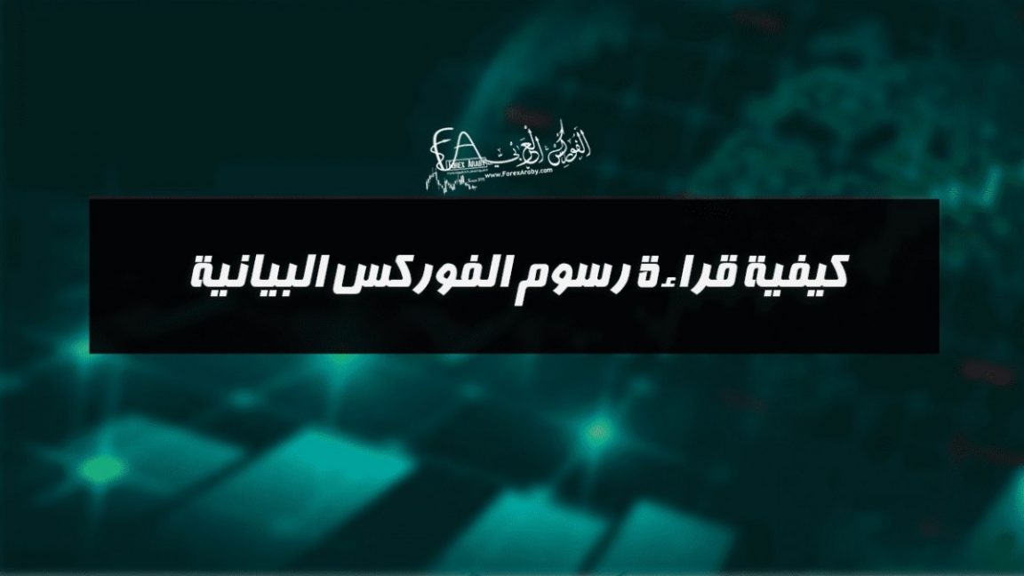 كيفية قراءة رسوم الفوركس البيانية