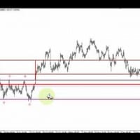 فيديو مدبلج : نموذج المستطيلات