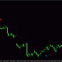 فيديو مدبلج : إستراتيجية رائعة وبسيطة للتداول