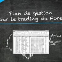 فيديو مدبلج :تاجر مع البنوك وتعرف على الترند (ثلاث أجزاء)