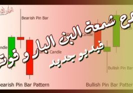 قوة شمعة البن بار | فيديو تعليمى