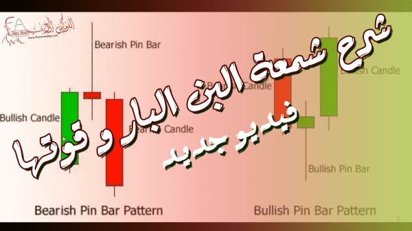 قوة شمعة البن بار | فيديو تعليمى