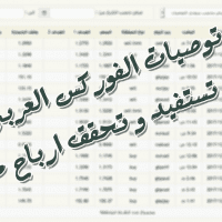 توصيات الفوركس العربى , كيف تستفيد وتحقق أرباح معنا