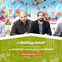 التحليل النفسي والترابط الأساسي بين العملات | الحلقة الثامنة