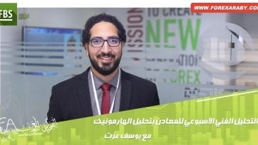 التحليل الفني الأسبوعي للمعادن