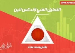 التحليل الفني لإندكس الين