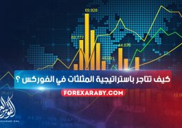 كيف تتاجر باستراتيجية المثلثات في الفوركس ؟