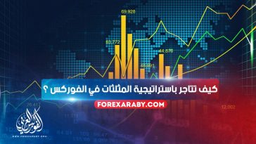 كيف تتاجر باستراتيجية المثلثات في الفوركس ؟