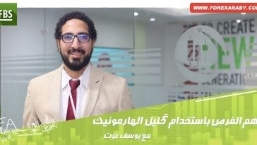 أهم الفرص بأستخدام تحليل الهارمونيك