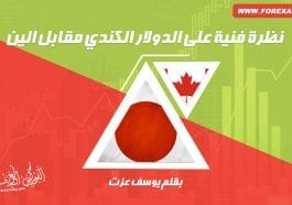 نظرة فنية على الدولار الكندي مقابل الين