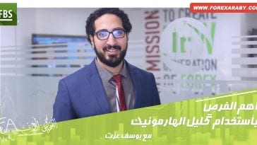أهم الفرص بأستخدام تحليل الهارمونيك