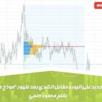 هل نشاهد إتجاه جديد علي اليورو مقابل الكندي بعد ظهور نموذج هارمونيك