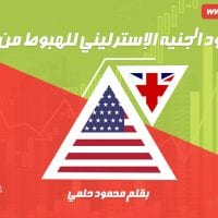 هل يعود الجنيه الإسترليني للهبوط من جديد ؟