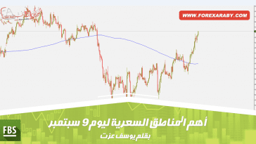 أهم المناطق السعرية ليوم 9 سبتمبر