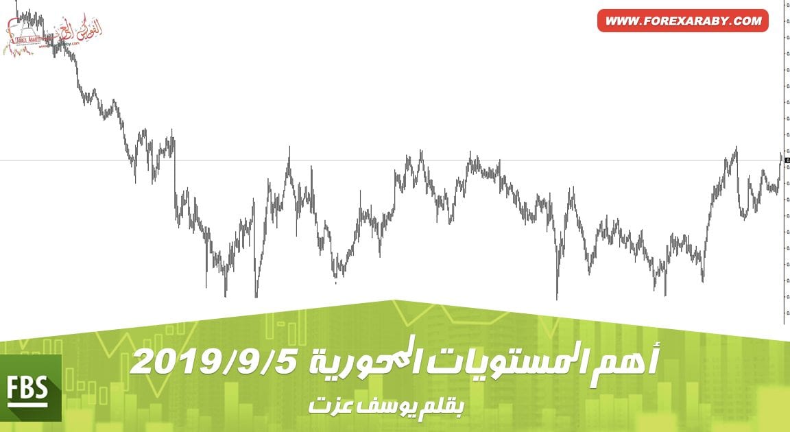 أهم المستويات المحورية ليوم الخميس 5 سبتمبر