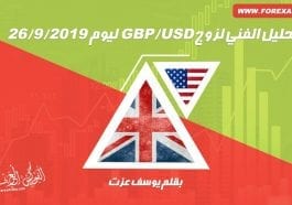 تحليل الباوند دولار