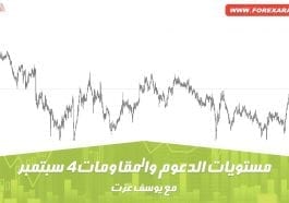مستويات الدعوم والمقاومات 4 سبتمبر