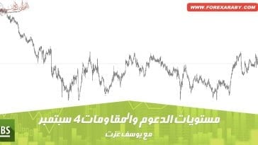 مستويات الدعوم والمقاومات 4 سبتمبر