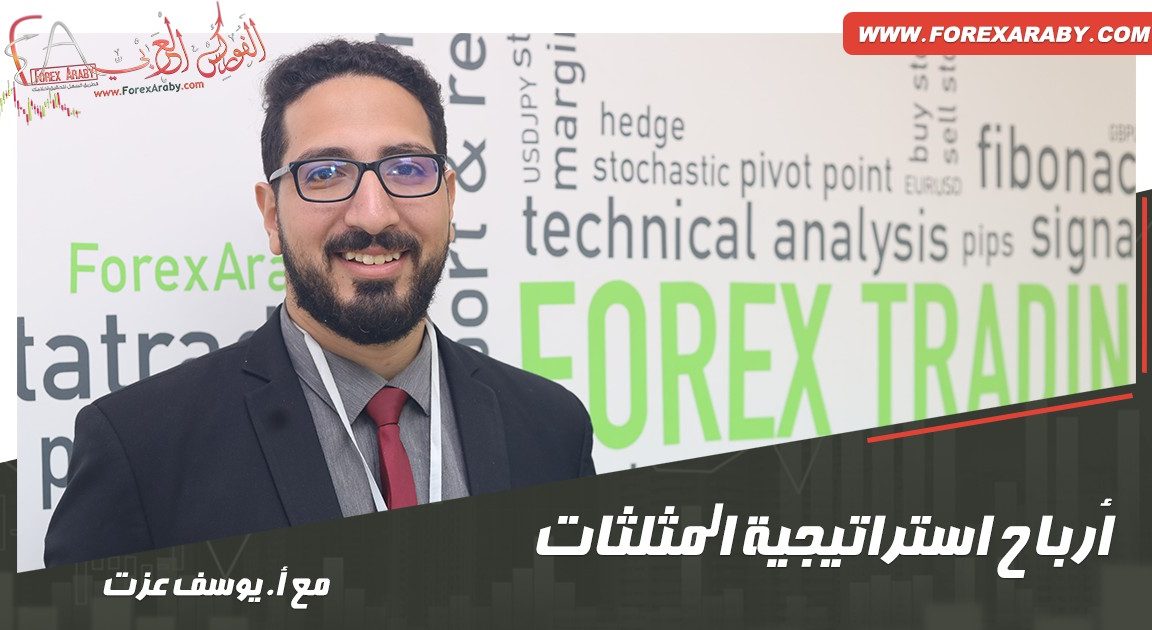 أرباح استراتيجية المثلثات | درس تعليمي وتطبيق عملي