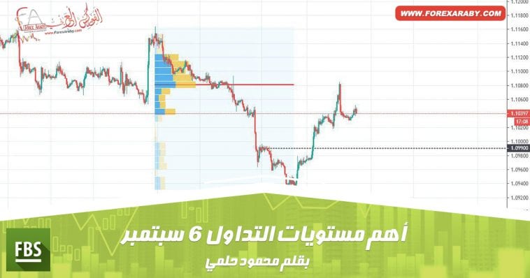 أهم مستويات التداول 6 سبتمبر