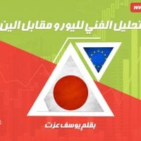 التحليل الفني لليورو مقابل الين