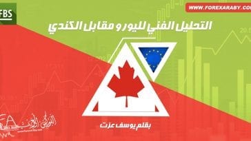 التحليل الفني لليورو مقابل الكندي