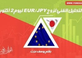 التحليل الفني لزوج EUR/JPY ليوم 2 أكتوبر