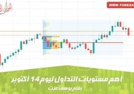 أهم مستويات التداول ليوم 14 أكتوبر