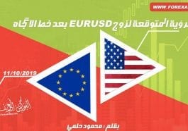 الرؤية المتوقعة لليورو دولار بعد خط الإتجاه