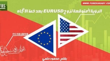 الرؤية المتوقعة لليورو دولار بعد خط الإتجاه