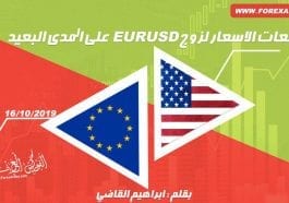 توقعات الاسعار لزوج اليورو دولار على المدى البعيد