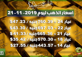 الذهب اليوم