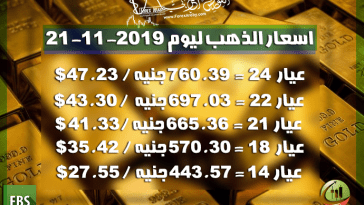 الذهب اليوم
