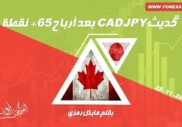 الدولار الكندي مقابل الين الياباني