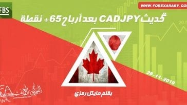 الدولار الكندي مقابل الين الياباني