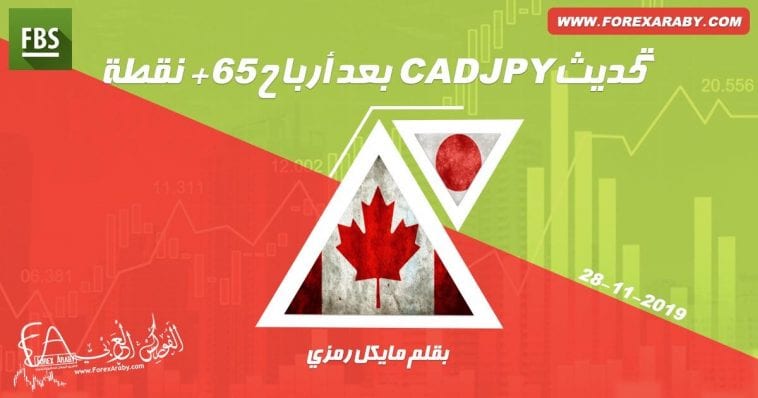 الدولار الكندي مقابل الين الياباني