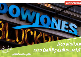 تراجعات العقود الآجلة لمؤشر داو جونز في وقت متأخر من يوم الأربعاء