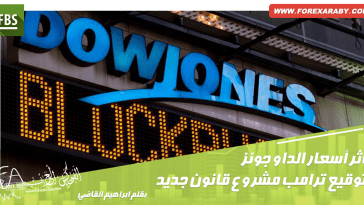 تراجعات العقود الآجلة لمؤشر داو جونز في وقت متأخر من يوم الأربعاء