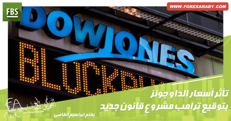 تراجعات العقود الآجلة لمؤشر داو جونز في وقت متأخر من يوم الأربعاء