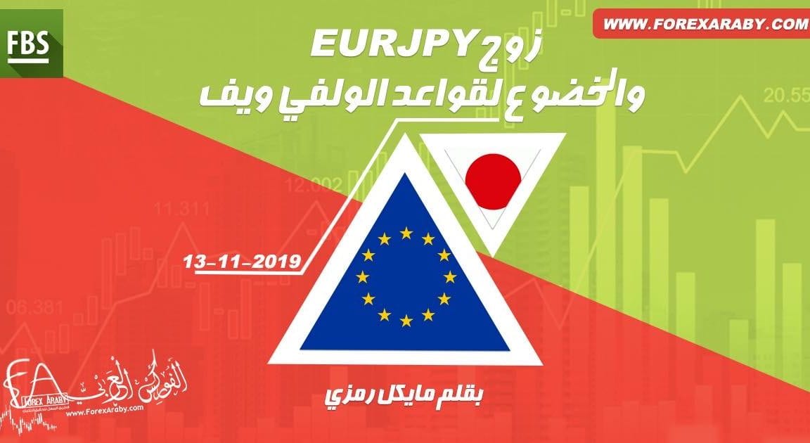 eur jpy