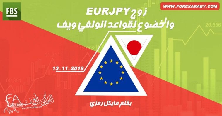 eur jpy