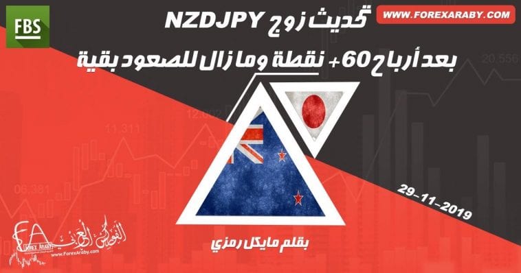 النيوزلندي مقابل الين تحديث