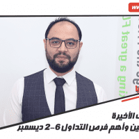 تأثير التصريحات الأخيرة من روسيا والصين وأهم فرص التداول 2-6 ديسمبر