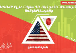 تأثير السندات الأمريكية أل10 سنوات على الدولار مقابل الين والفرصة المتوقعة
