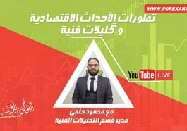 تطورات الأحداث الإقتصادية تحليلات فنية