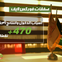 صفقات فوركس لايف | أسباب الدخول والنتائج المحققة +470 نقطة