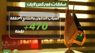 صفقات فوركس لايف | أسباب الدخول والنتائج المحققة +470 نقطة