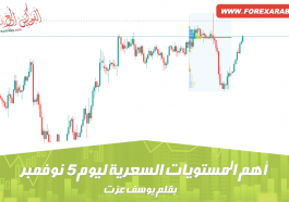 أهم المستويات السعرية ليوم 5 نوفمبر