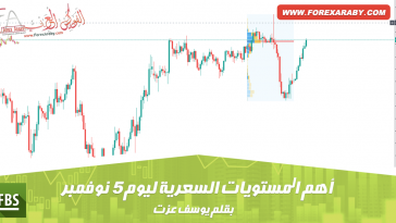 أهم المستويات السعرية ليوم 5 نوفمبر