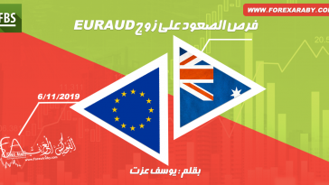 فرص الصعود على زوج EURAUD